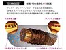 GOUTANの薬剤は高品質なプレックス処理剤が含まれ髪をダメージから守ります！