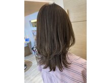 レイ みらい平店(Ray)