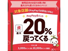 ヘアーフィールド(Hair Field)