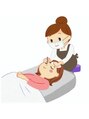 ヘアーサロン ハチプラス(Hairsalon 8+) SAWA