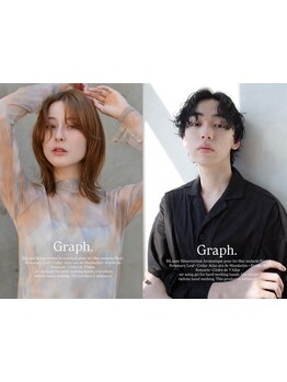 【立川エリア駅チカNew Open!】レディース/メンズ問わず大人気のサロン「Graph.」の系列店が1月オープン♪