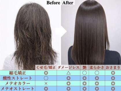 チェリッシュ(Cherish)の写真