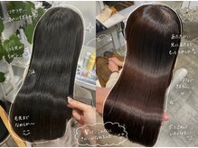 クーペ(coupe)