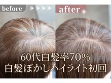 ルルン(Lu-Lun)の雰囲気（初めての方も一度ご相談ください）