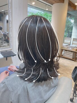 ティアラ 桜木町(TIARA) REAL SALON WORK~外ハネレイヤー