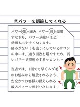 ハイパワーにこだわっています！