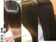 美容室 沙助の写真