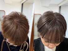 ストラト(STRAT)