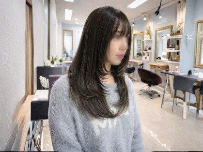 シャラク 佐野店(sharaku)の写真