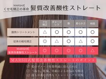 MARSH式髪質改善酸性ストレート[髪質改善トリートメント]