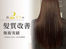 アモン 古船場店(amon Hair care＆Design)