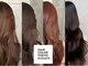 ヘアーカラートウキョウ スラウチ(HAIR COLOR TOKYO SLOUCH)の写真