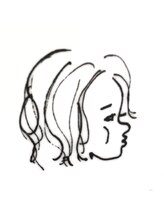 アイム(I’m) 井上 円香