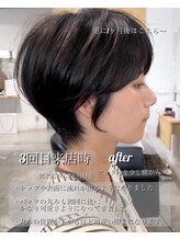 3回目来店時　初回から2ヶ月経過