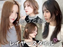 ロンドホットリップ 立川(Lond hot lip)
