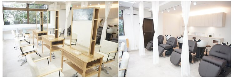 ロッコ 船橋駅(Rocco)のサロンヘッダー