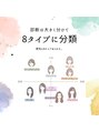 キラナ(Kiranah)&nbsp;顔タイプ診断からパーソナルなスタイル提案！