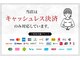 クララ ジャパン カメイド(CLALA JAPAN Kameido)の写真