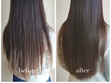 Before→After【2】