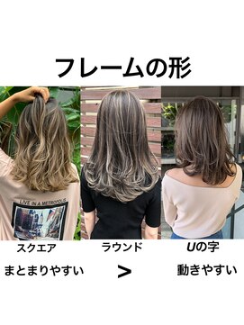 トルネード(TORNADO) ミディアムレイヤーカットフレームの形別イメージ