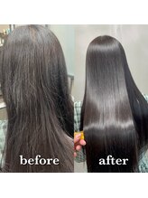 アレンヘアー 梅田店(ALLEN hair)