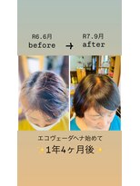 ユルリィ(yururie)&nbsp;エコヴェーダヘナ大変化!!