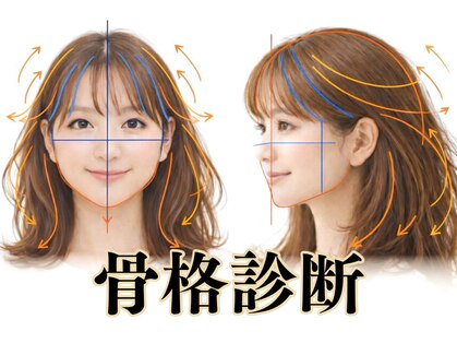 ワンコンセプト(ONE CONCEPT)の写真