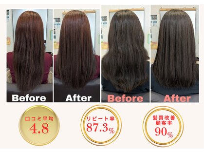 パージハナレ(Parge hanare)の写真