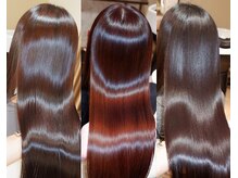 ブルームヘア 大宮(Bloom hair)