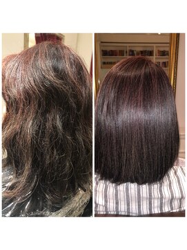 リッコ 横浜(ricco) 水素ミネコラTR×silica(ケイ素)TR