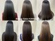 ビューティーサロン カワチ 中庄駅前店(Beauty Salon KAWACHI)の写真