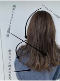 ハイライト×透明感