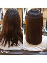 ループス 日吉店(Loops) カット+ノンダメ-ジ髪質改善+高濃度水素ケア