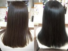 星川美容室 八木橋店
