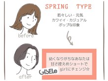 【lino moriyamaの似合わせをちょこっと公開☆】