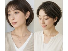 ゲイン(Gain)