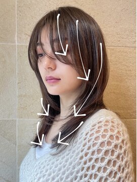 ビュートリアム265(BEAUTRIUM 265) ★ミディアムレイヤー/ウザバング/モカブラウン/ワンカール/銀座