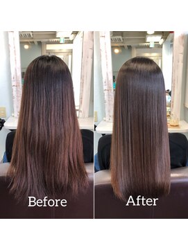 ルックス(LOOKS) 髪質改善ヘアエステ