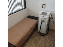 ヘアー リゾート ニース(Hair Resort nice)の雰囲気（腕・脚・髭などののお手入れができます。）