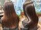 アイスタイルプレミアム フジ三篠店(I STYLE premium)の写真