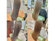 エッジ(EDGE)