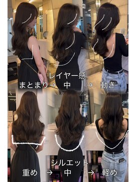 アリュウル 表参道 青山(Allure) レイヤーカットシルエットバランス巻きバージョン3