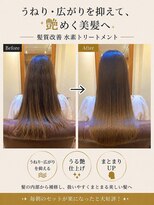 ヘアサロン ミロ(Hair Salon MIRO)&nbsp;before after　水素髪質改善