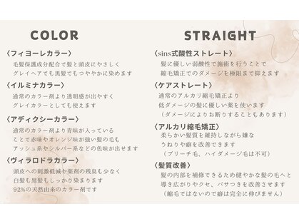 レイ 守谷店(Ray)の写真