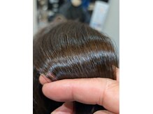 フルーノヘア 八幡駅(Hulu-no.hair)