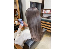 ソプラ(SOPLA)