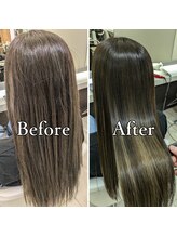 リザ(RIZA)&nbsp;予約 について