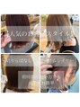 フラワー(flower) セットが楽ちんミディアム、くびれボブ、切りっぱなし