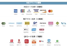 【Q7】支払い方法はどのようなものが使えますか？