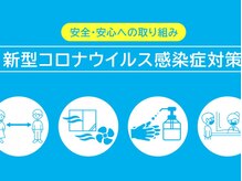 お客様へ施術前に確認事項のお願い